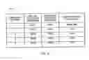 Fig. 17 - Methods and techniques in channel assignment in a cellular network