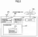 Fig. 03 - Mobile terminal and wireless communication system