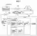 Fig. 08 - Mobile terminal and wireless communication system