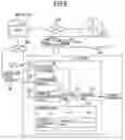 Fig. 10 - Mobile terminal and wireless communication system