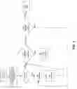 Fig. 05 - Apparatus and method for providing dynamic communications network traffic control