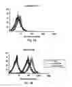 Fig. 02 - Pharmaceutical compositions comprising an hiv envelope protein and cd4