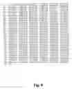 Fig. 07 - Methods for xenotopic expression of nucleus-encoded plant and protist peptides and uses thereof