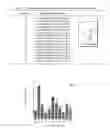 Fig. 02 - Modulation of immunostimulatory activity of immunostimulatory oligonucleotide analogs by positional chemical changes