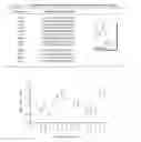 Fig. 07 - Modulation of immunostimulatory activity of immunostimulatory oligonucleotide analogs by positional chemical changes