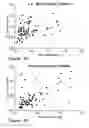 Fig. 07 - Methods of treating lupus based on antibody affinity and screening methods and compositions for use thereof