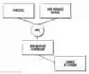 Fig. 01 - Injectable non-aqueous suspension