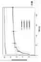 Fig. 09 - Injectable non-aqueous suspension