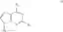 Fig. 07 - Method for treatment of multiple sclerosis