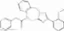 Fig. 53 - Prenyl transferase inhibitors