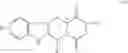 Fig. 06 - Combination effective for the treatment of impotence
