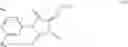 Fig. 07 - Pyridyl-substituted spiro-hydantoin crystalline forms and process