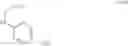 Fig. 49 - Pyridyl-substituted spiro-hydantoin crystalline forms and process