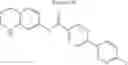 Fig. 43 - Vanilloid receptor modulators
