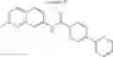 Fig. 79 - Vanilloid receptor modulators