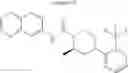 Fig. 97 - Vanilloid receptor modulators