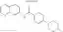 Fig. 99 - Vanilloid receptor modulators