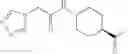 Fig. 239 - Piperidine derivative and use thereof
