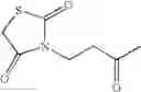Fig. 511 - Piperidine derivative and use thereof