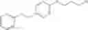Fig. 167 - Polycyclic sulphamate compounds suitable for use as inhibitors of aromatase and/or sulphatase