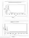 Fig. 02 - Sumanene and method for manufacturing the same