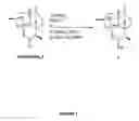 Fig. 02 - Orally active, antimalarial, anticancer, artemisinin-derived trioxane dimers