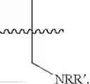 Fig. 99 - Orally active, antimalarial, anticancer, artemisinin-derived trioxane dimers