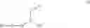 Fig. 02 - Inhibitors of matrix metalloproteinase