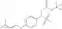 Fig. 32 - Inhibitors of matrix metalloproteinase