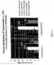 Fig. 02 - Bis(thio-hydrazide amides) for increasing Hsp70 expression