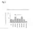 Fig. 02 - PPARGAMMA-ACTIVATING PHARMACEUTICAL COMPOSITION