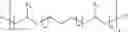 Fig. 02 - Copolymer having at least one alkoxy-or hydroxy-polyalkylene glycol grafted function, and use thereof