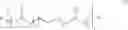 Fig. 07 - Copolymer having at least one alkoxy-or hydroxy-polyalkylene glycol grafted function, and use thereof