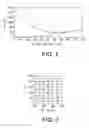 Fig. 02 - Hydrogel copolymers for biomedical devices
