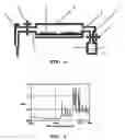 Fig. 02 - Aromatic polyester film and production process thereof