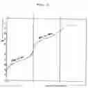 Fig. 02 - Decomposition-resistant polyamide and method for the production thereof