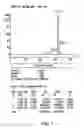 Fig. 02 - Process for preparing forms of atorvastatin calcium substantially free of impurities