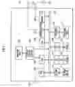 Fig. 07 - Endoscope control system