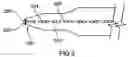 Fig. 06 - Method of surgical perforation via the delivery of energy