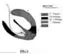 Fig. 09 - Pacemaker which reestablishes or keeps the physiological electric conduction of the heart and a method of application