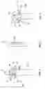 Fig. 07 - Radial head implant apparatuses and methods