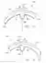 Fig. 09 - Modular total ankle prosthesis apparatuses, systems and methods, and systems and methods for bone resection and prosthetic implantation