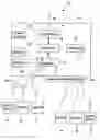 Fig. 01 - Appendable system and devices for data acquisition, analysis and control