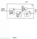 Fig. 09 - Method and apparatus for controlling a deformable mirror