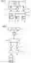 Fig. 02 - System for preparing a standard framework for automation appliances