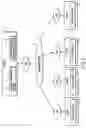Fig. 03 - Design supporting system for supporting component design