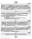 Fig. 01 - Method and system of production planning