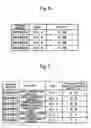 Fig. 06 - Method and system of production planning