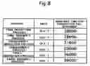 Fig. 07 - Method and system of production planning