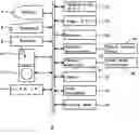 Fig. 01 - Device for designing tubular knot fabric and method of designing